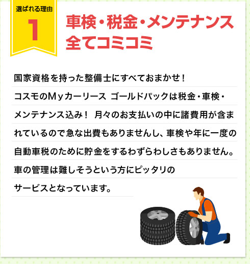 1「車検・税金・メンテナンス全てコミコミ」国家資格を持った整備士にすべておまかせ!コスモのMyカーリース ゴールドパックは税金・車検・メンテナンス込み! 月々のお支払いの中に諸費用が含まれているので急な出費もありませんし、車検や年に一度の自動車税のために貯金をするわずらわしさもありません。 車の管理は難しいそうという方ににピッタリのサービスとなっています。