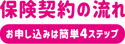 保険契約の流れ｜お申し込みは簡単4ステップ