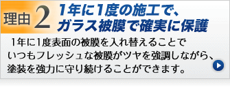 ガラス系コーティングが安い